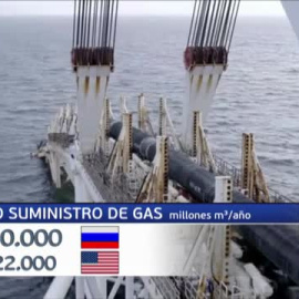 EEUU y la UE acuerdan reducir la dependencia del gas ruso en Europa