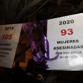 Pancartas de una manifestación contra la violencia machista en Madrid, a 25 de noviembre de 2021.