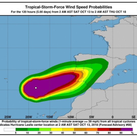 Evolución de Leslie. EP/NOAA