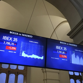 Paneles informativos de la Bolsa de Madrid que muestran la evolución del Ibex 35. EFE/ Vega Alonso Del Val