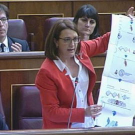 Soraya Rodríguez a Santamaría: "Vicepresidenta muda, ya no sé si tiene fuerza política para defender sus posiciones"