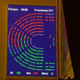 Nueva votación para frenar la reforma del aborto