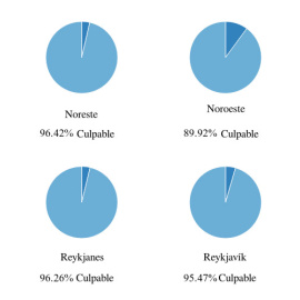 charts-(1)