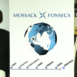 El capitalismo funciona (en Panamá)