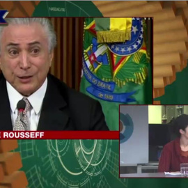 La contrarrevolución conservadora en América Latina