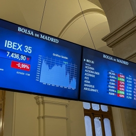 Panel informativo con la cotización del Ibez al cierre de la sesión en la Bolsa de Madrid. EFE/ Ana Bornay