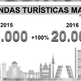 Turismo: visitas ¿inoportunas?