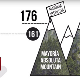 Imagen del video de precampaña del PSOE.