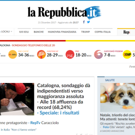 El italiano La Reppublica dedica su portada enteramente a las elecciones catalanas, primero aparecen las estimaciones de escaños por partidos y después el seguimiento de las elecciones actualizado.