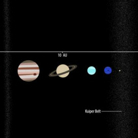 Recreación de la situación de El Duende en el sistema solar
