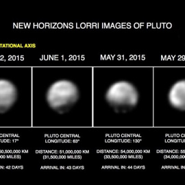 La nave New Horizons revela las distintas caras de Plutón. /NASA
