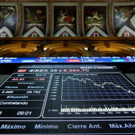 Panel informativo de la Bolsa española, que muestra el principal selectivo español, el IBEX 35, se dejaba 55,70 puntos, equivalentes al 0,67 %, con lo que las pérdidas anuales se situaban en el 13,22 %.EFE/Chema Moya