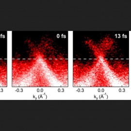 Un pulso de luz que golpea la superficie de un conductor transfiere gran parte de su energía a electrones en el material, enviándolos a estados excitados por una fracción de segundo | Physical Review Letters