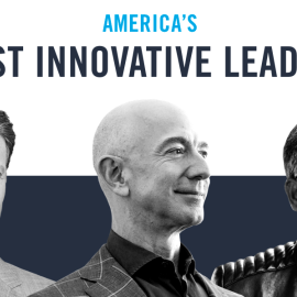 Forbes saca una lista de los empresarios más innovadores de Estados Unidos: 99 hombres y sólo una mujer.