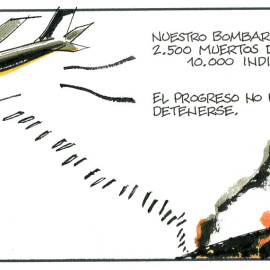 Productividad. Alfons López