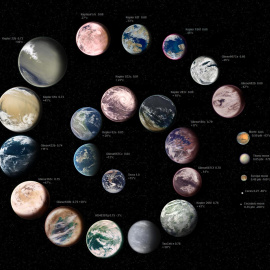 Catálogo de Exoplanetas Habitables incluye un total de 31 mundos fuera del Sistema Solar potencialmente aptos para la vida.PHL