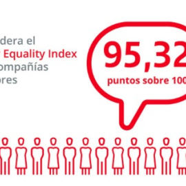El Banco Santander repite en 2019 como primera corporación del ranking de igualdad de género en todo el mundo
