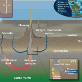 RON BLAKEY, COLORADO PLATEAU GEOSYSTEMS