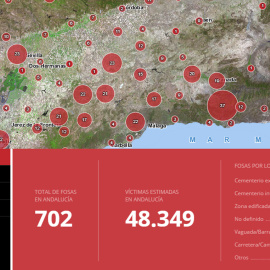 Mapa de fosas de la Junta de Andalucía