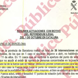 Cabecera del informe de la Guardia Civil sobre sus actuaciones el 1-O y fragmento en el que admite que optó por no emplear la fuerza porque "se habrían producido peores consecuencias para las personas allí presentes".