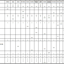 Calendario laboral de 2017.
