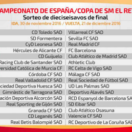 Cuadro de los 1/16 de final de la Copa del Rey.