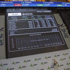 El panel de la Bolsa de Madrid el día del comienzo de la cotización en el mercado de Aena. REUTERS
