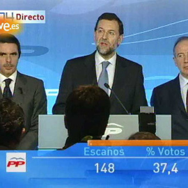 rajoy 2004