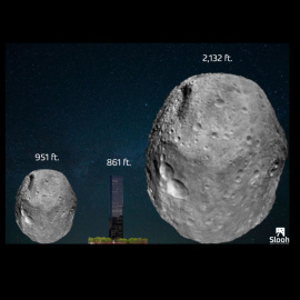 Los observatorios españoles, atentos al asteroide 'Gran Calabaza'