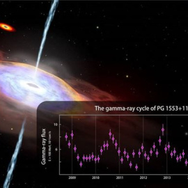 La NASA descubre la primera emisión cíclica de rayos gamma galáctica. /NASA