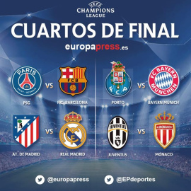 Cruces de cuartos de final de la Champions League.