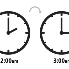 Esta madrugada deberán adelantarse los relojes una hora. A las dos, serán las tres.