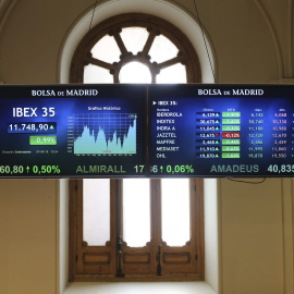 Vista del panel principal de la Bolsa de Madrid, donde su principal indicador, el Ibex 35, ha cerrado la sesión del martes en su nivel más alto desde enero de 2010, por encima de los 11.700 puntos. EFE/Ballesteros
