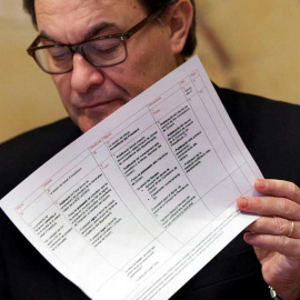 Artur Mas hojea su ya obsoleta agenda durante la reunión semanal del Govern. / ALBERTO ESTÉVEZ (EFE)