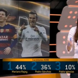 Error 'Estudio 1' a la hora de publicar los resultados de la encuesta al mejor jugador de la jornada. TWITTER