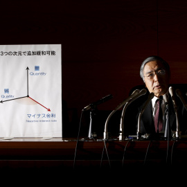 El gobernador del Banco de Japón (BOJ, según sus siglas en inglés), Haruhiko Kuroda, en la rueda de prensa tras la reunión de la entidad. REUTERS/Yuya Shino