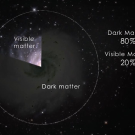 Estudian cómo identificar la materia oscura en púlsares binarios