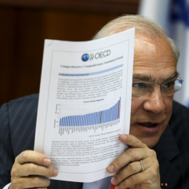 El secretario general de la OCDE, el mexicano Angel Gurria, en una reunión con el Gobierno israelí a finales de enero. REUTERS/Amir Cohen