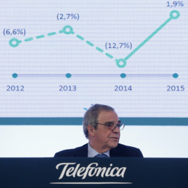 El presidente de Telefónica, Cesar Alierta, en la presentación de los resultados anuales de la operadora en 2015. REUTERS/Juan Medina