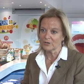 Estudio Lidl - 5 al día sobre los hábitos de la merienda en España