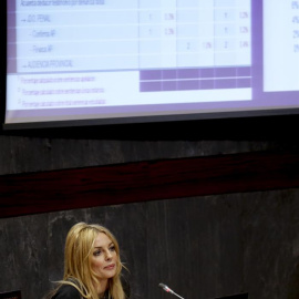 La presidenta del Observatorio contra la Violencia Doméstica y de Género, Ángeles Carmona, durante la presentación de las conclusiones del estudio. EFE