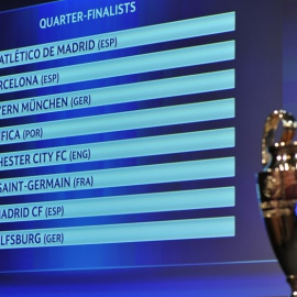 Imagen de la pantalla con los ocho equipos clasificados para los cuartos de la Champions. /UEFA