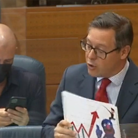 El gobierno de Ayuso defiende sus datos con Barrio Sésamo