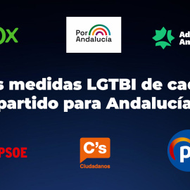 Las medidas LGTBI+ de cada partido para Andalucía