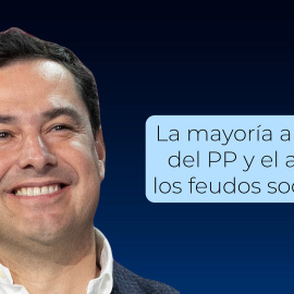 La mayoría absoluta del PP y el adiós a los feudos socialistas