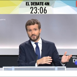 La corrupción de Pablo Casado, en el #Debatómetro