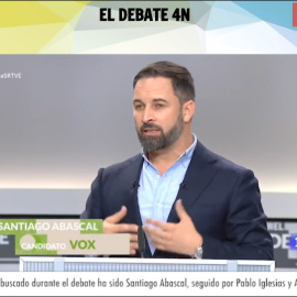 Lo más buscado: 'Abascal', en el #Debatómetro