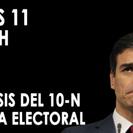 Juan Carlos Monedero y las elecciones del 10-N 'En la Frontera' - 11 de noviembre de 2019