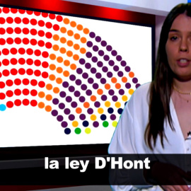 Así funciona el reparto de escaños en España con la ley D'Hondt