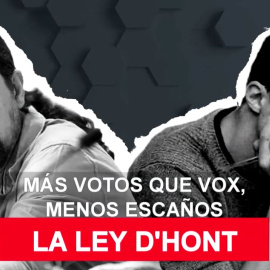 La Ley D'Hondt castiga la división